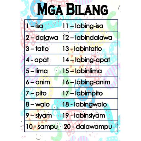 12 in tagalog|Numbers in Tagalog .